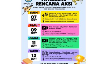 Timeline Rencana Aksi Lomba Integrity Champion Pelajar Temanggung Tahun 2026